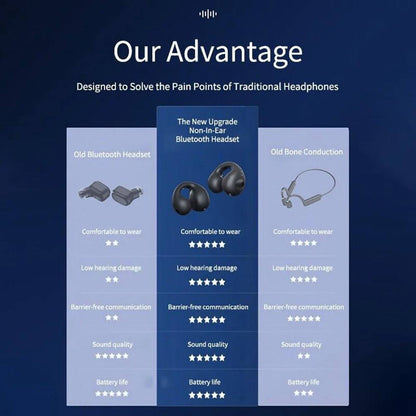Airdopes Loop OWS Earbuds w/Clip-On Fit, Air Conduction Tech, 5.3 chip, panoramic surround stereo sound, touch control, 300HRS stand by duration, 4Mics ENx, 12mm Drivers, 40ms Latency, ASAP Charge, OWS Ear Buds Earphones (Cool Black)